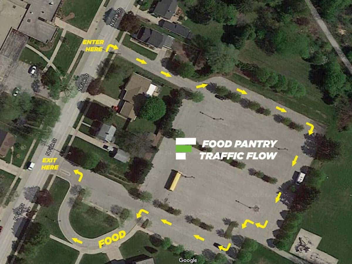 Pantry Traffic Flow